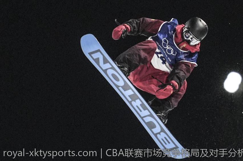 CBA联赛市场竞争格局及对手分析