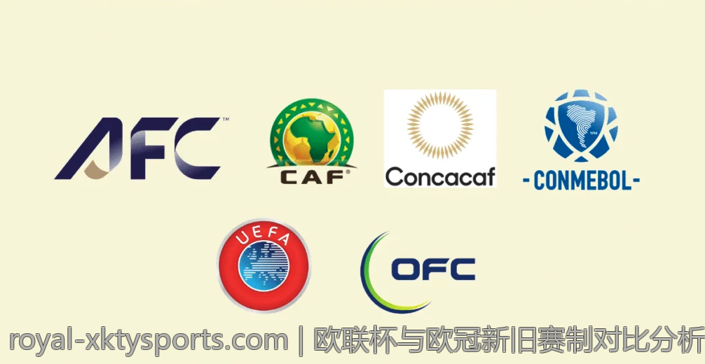 欧联杯与欧冠新旧赛制对比分析