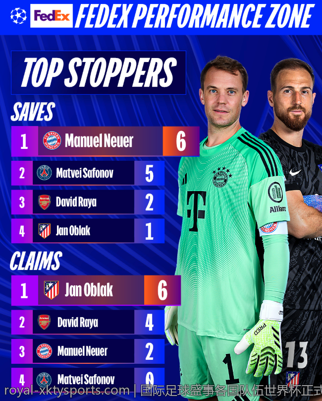 国际足球盛事各国队伍世界杯正式比赛球衣高清图集